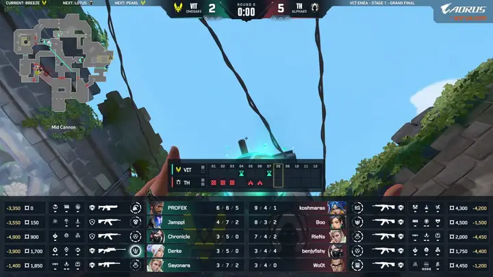 R08 の Buy 画面