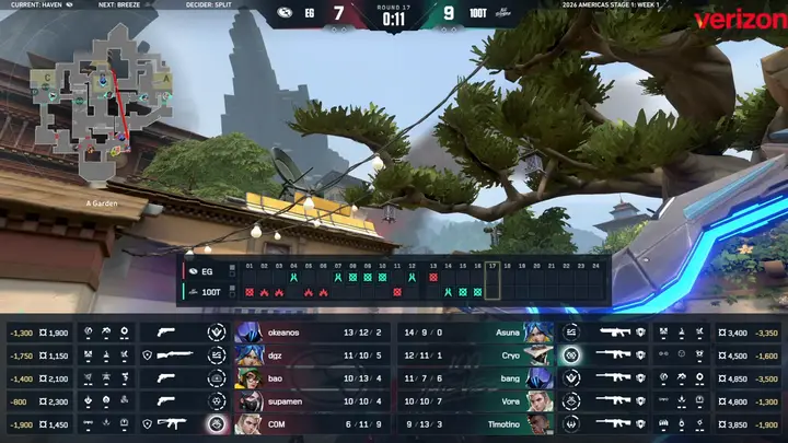 R17 の Buy 画面