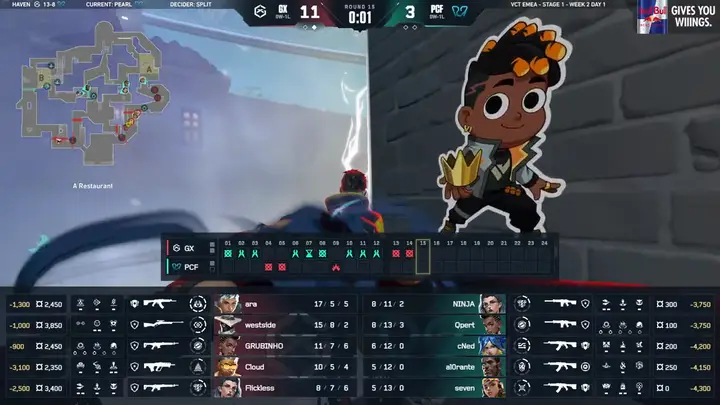 R15 の Buy 画面