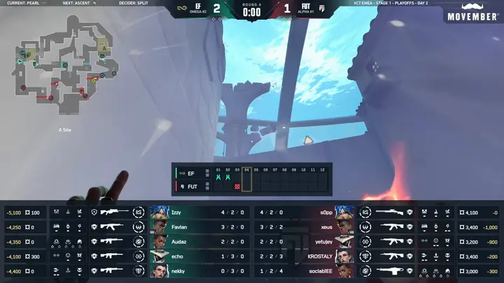 R04 の Buy 画面