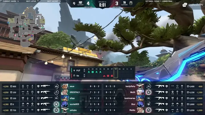 R08 の Buy 画面