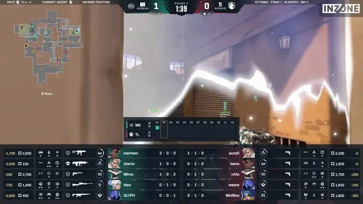 R02 の Buy 画面