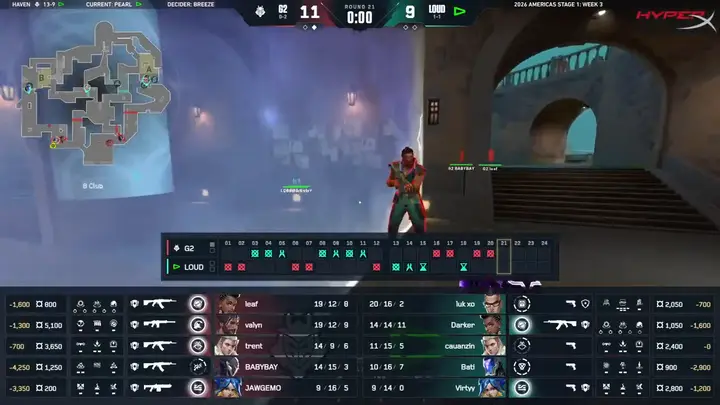 R21 の Buy 画面