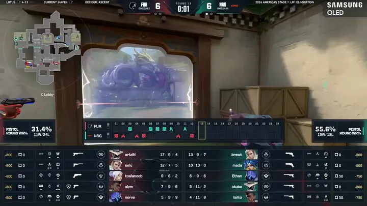 R13 の Buy 画面