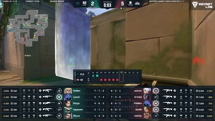 R08 の Buy 画面
