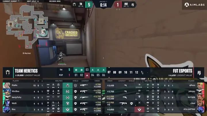 R07 の Buy 画面