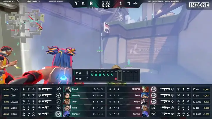 R08 の Buy 画面