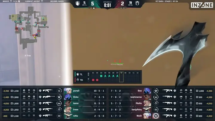 R08 の Buy 画面