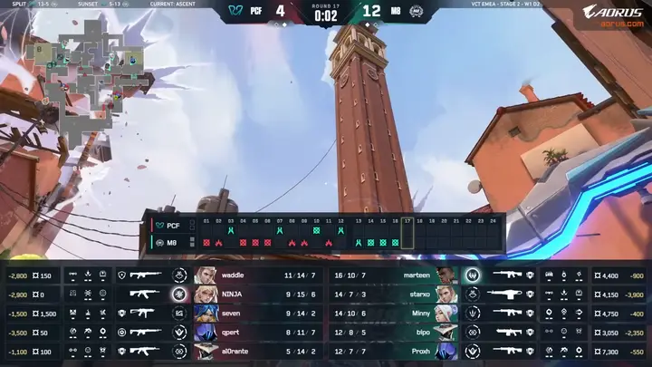 R17 の Buy 画面