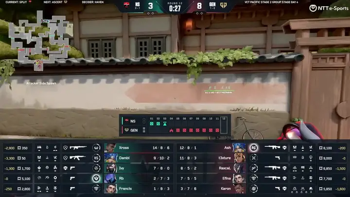 R12 の Buy 画面