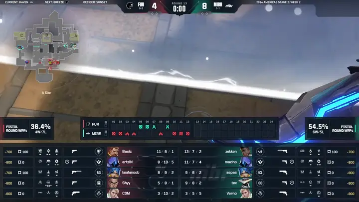 R13 の Buy 画面