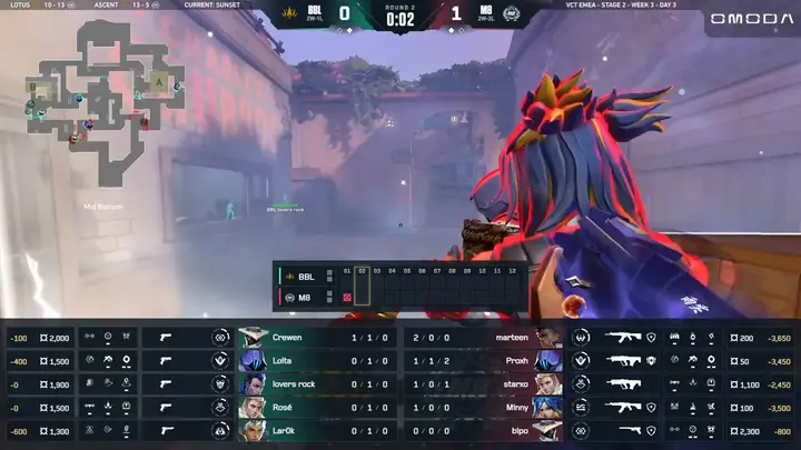 R02 の Buy 画面