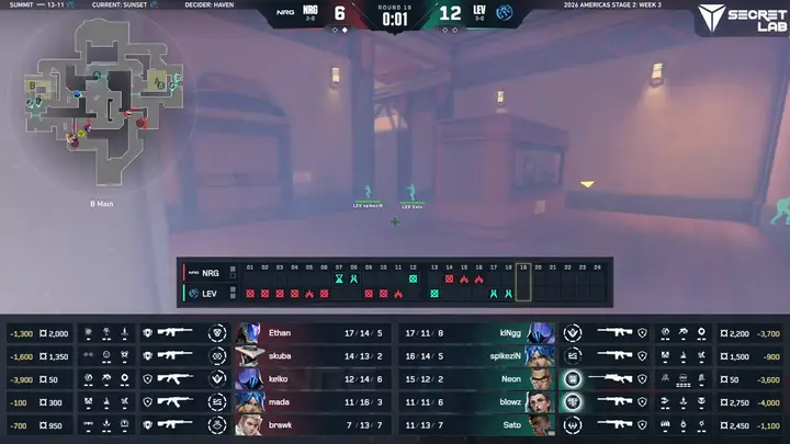 R19 の Buy 画面