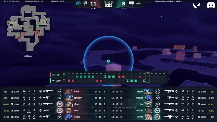 R20 の Buy 画面