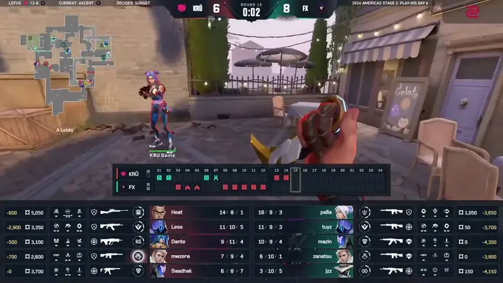 R15 の Buy 画面