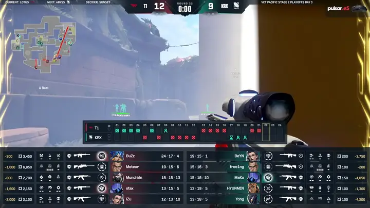 R22 の Buy 画面